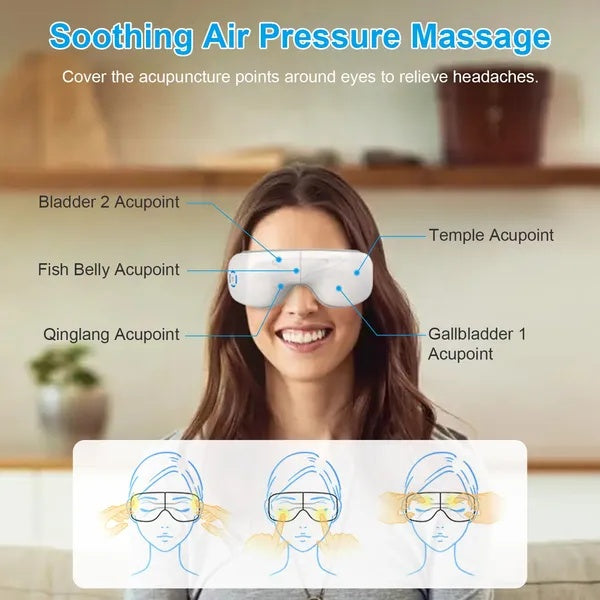 Eye Massager With Heat Music Wireless Eye Mask For Migraines